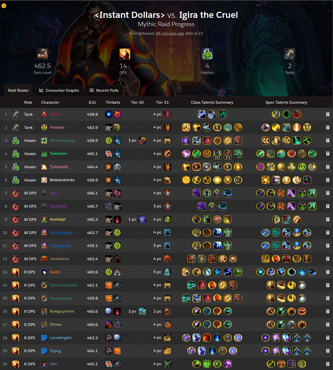2023-11-16 06_00_19-‹Instant Dollars› @ Mal'Ganis (US) - Guild Profile — Mozilla Firefox.jpg